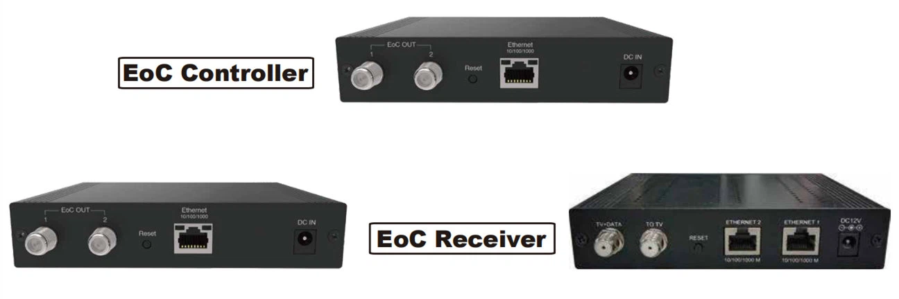 G.hn EoC System